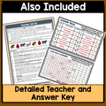 Passover Mystery Challenge - Informational Text - Reading Comprehension - 4