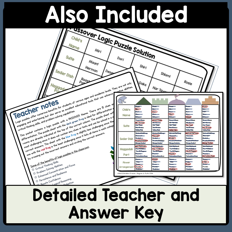 Passover Logic Puzzle - Puzzle for Passover - Holiday Logic Activity - 4