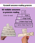 67b86a8d342ac57cc6dbae29_ad-pyramid-sentences_1752936841671.png
